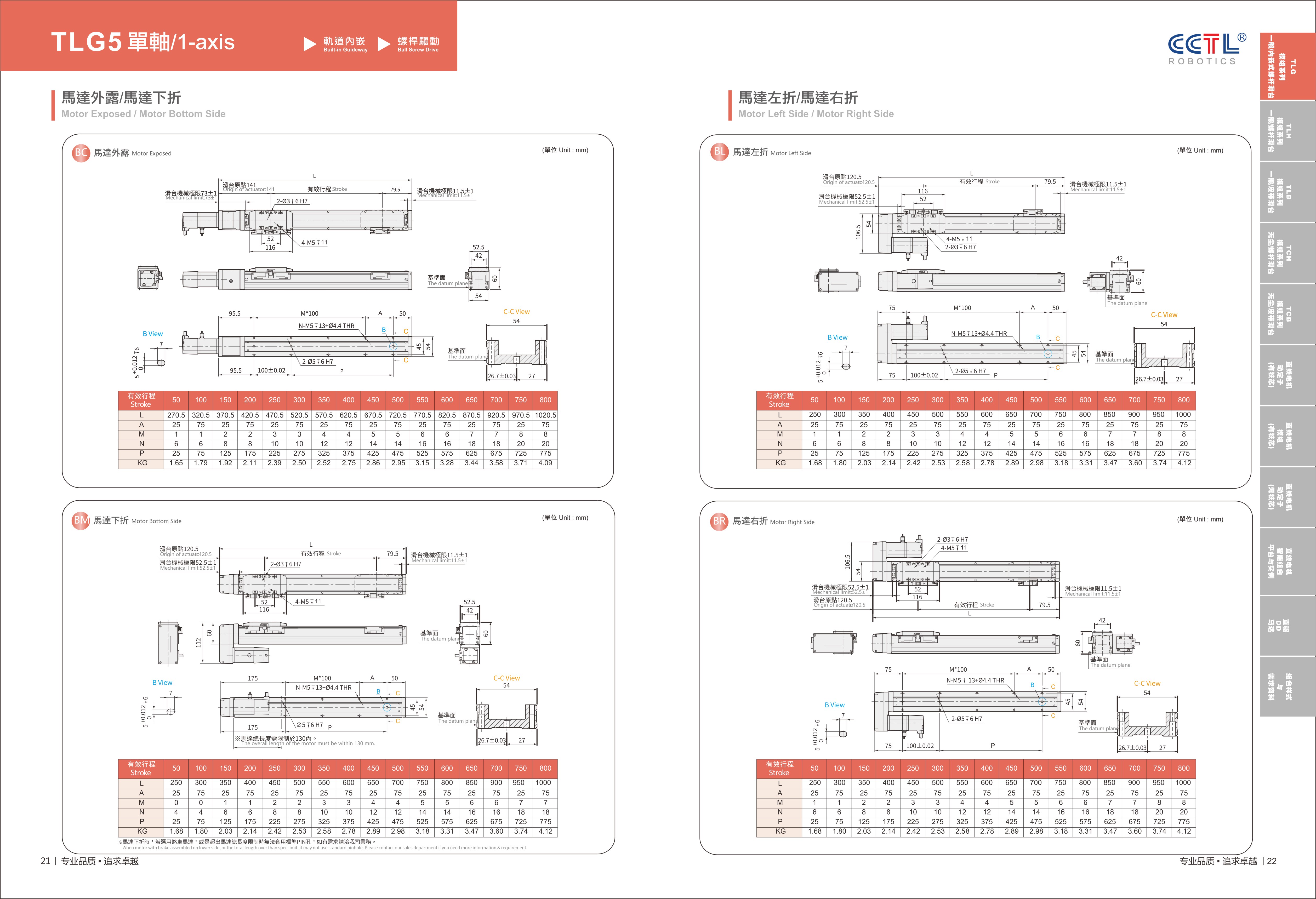 CorelSDK_页 12.JPG