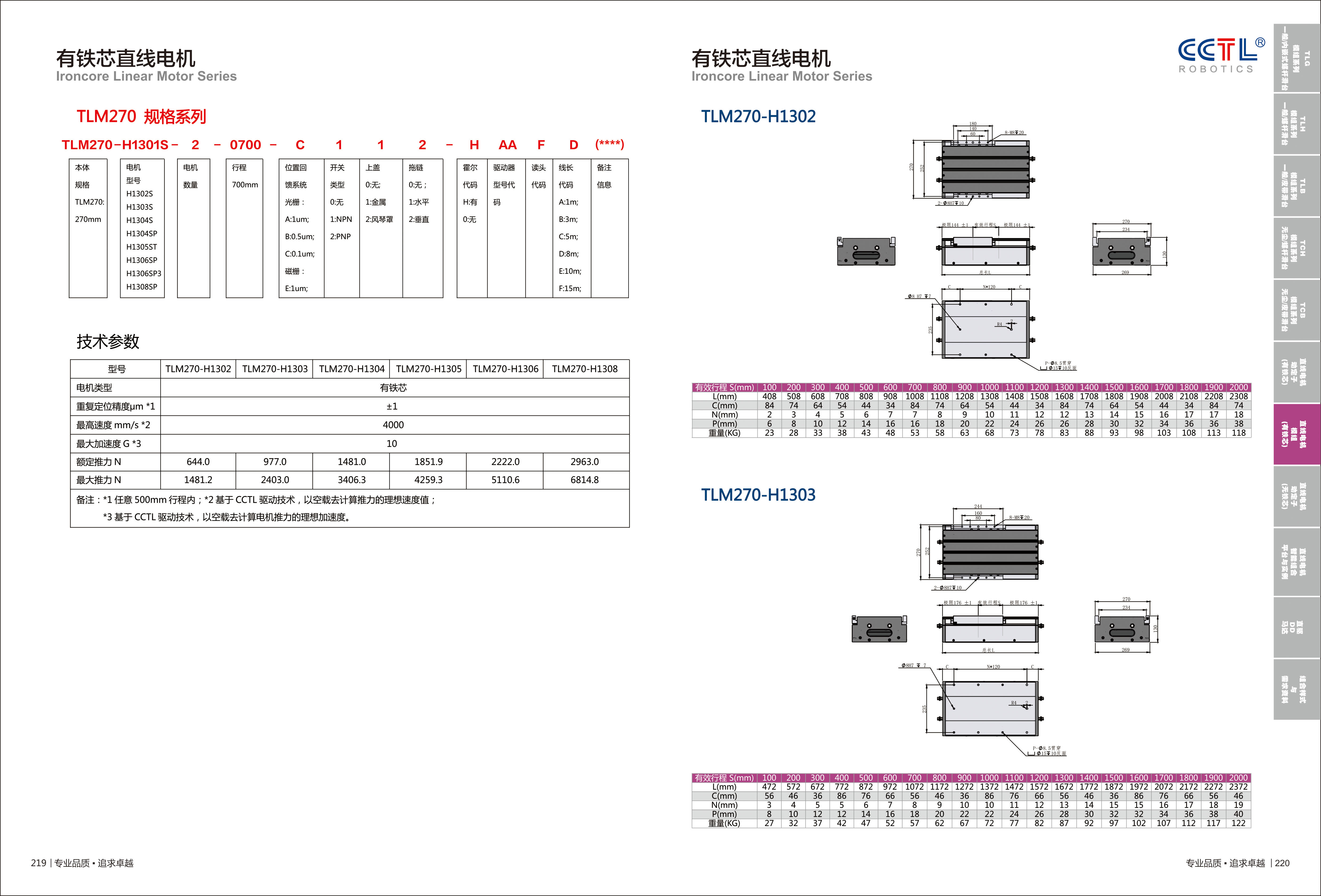 CorelSDK_页 25.JPG