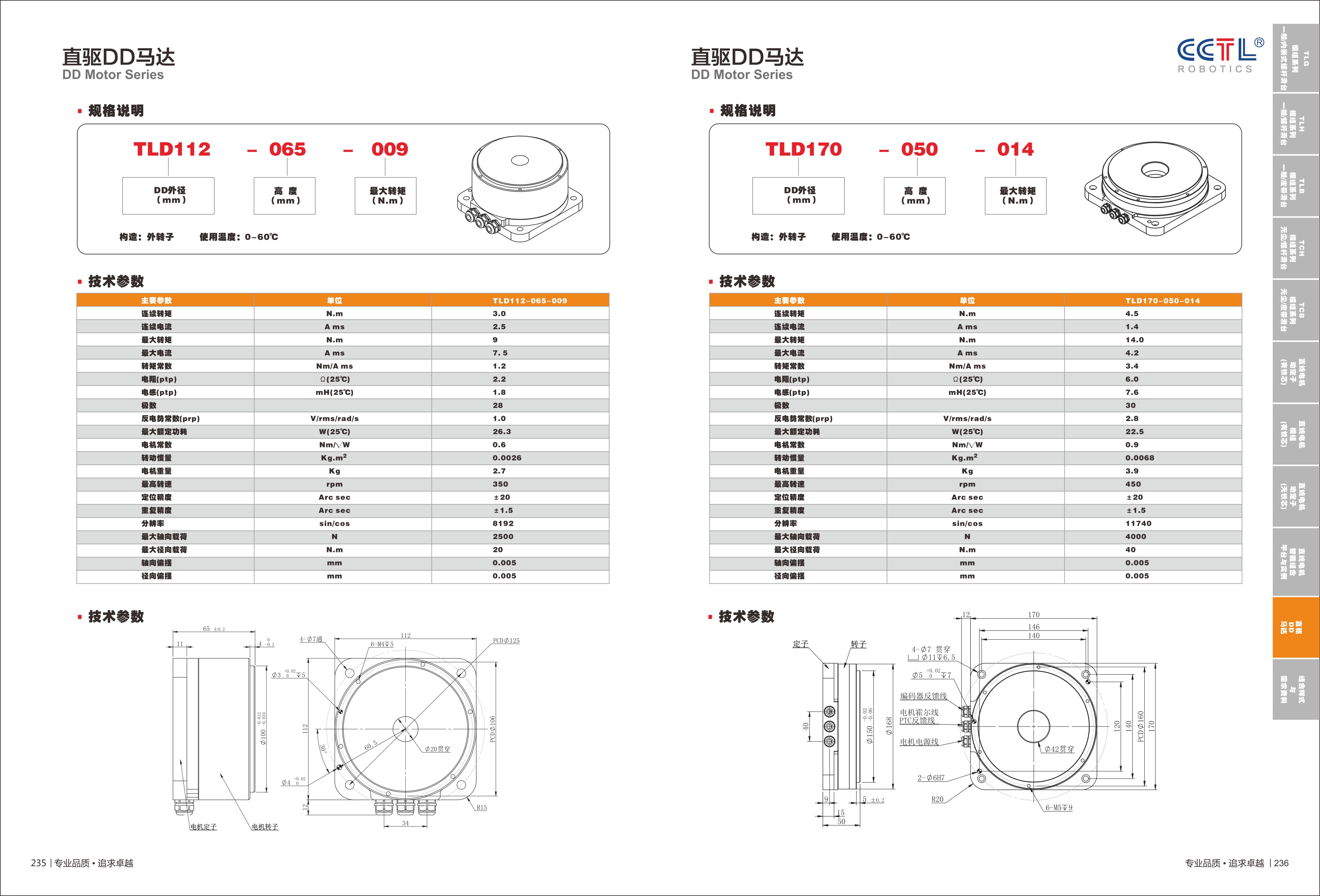 CorelSDK_页 7.JPG