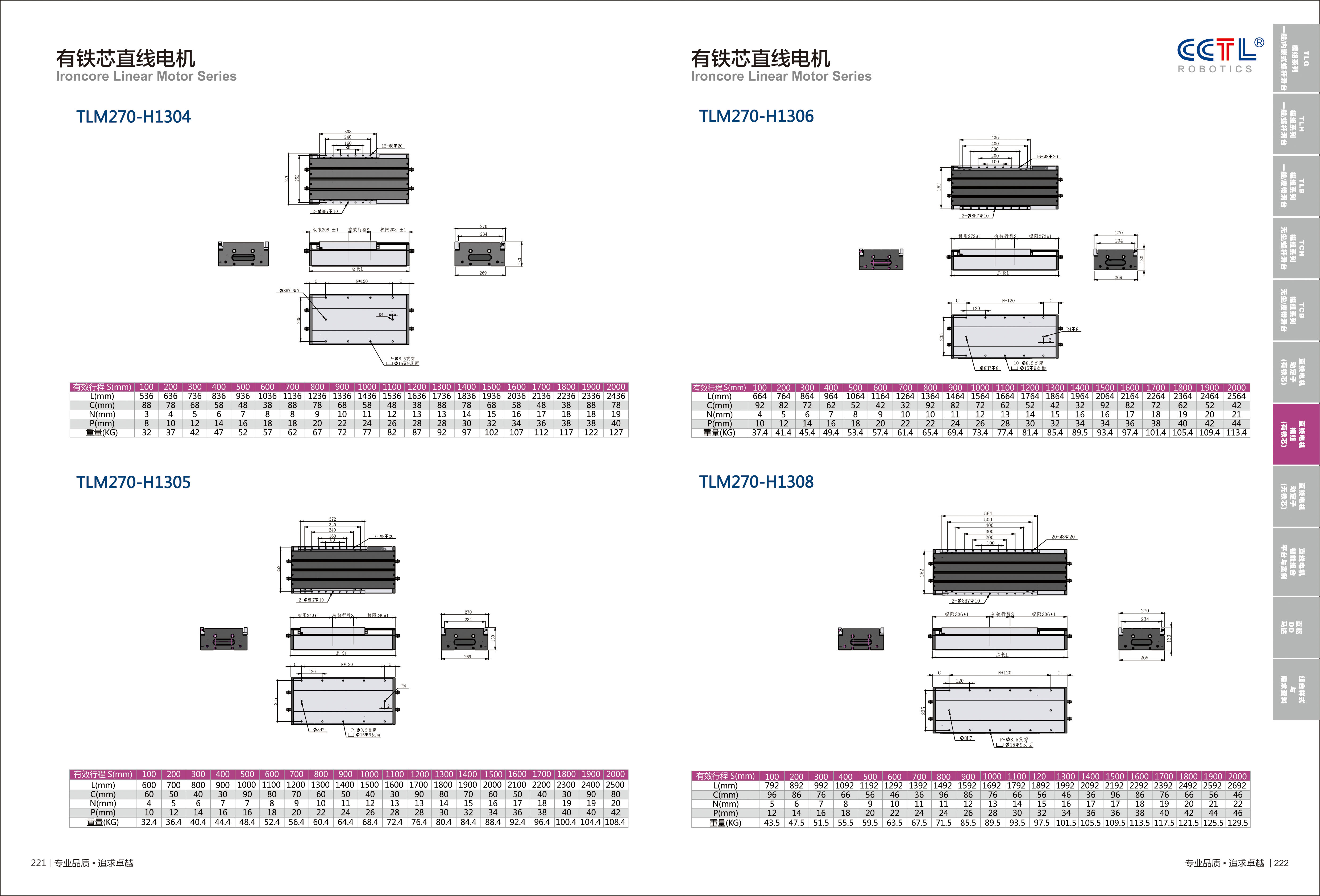 CorelSDK_页 26.JPG