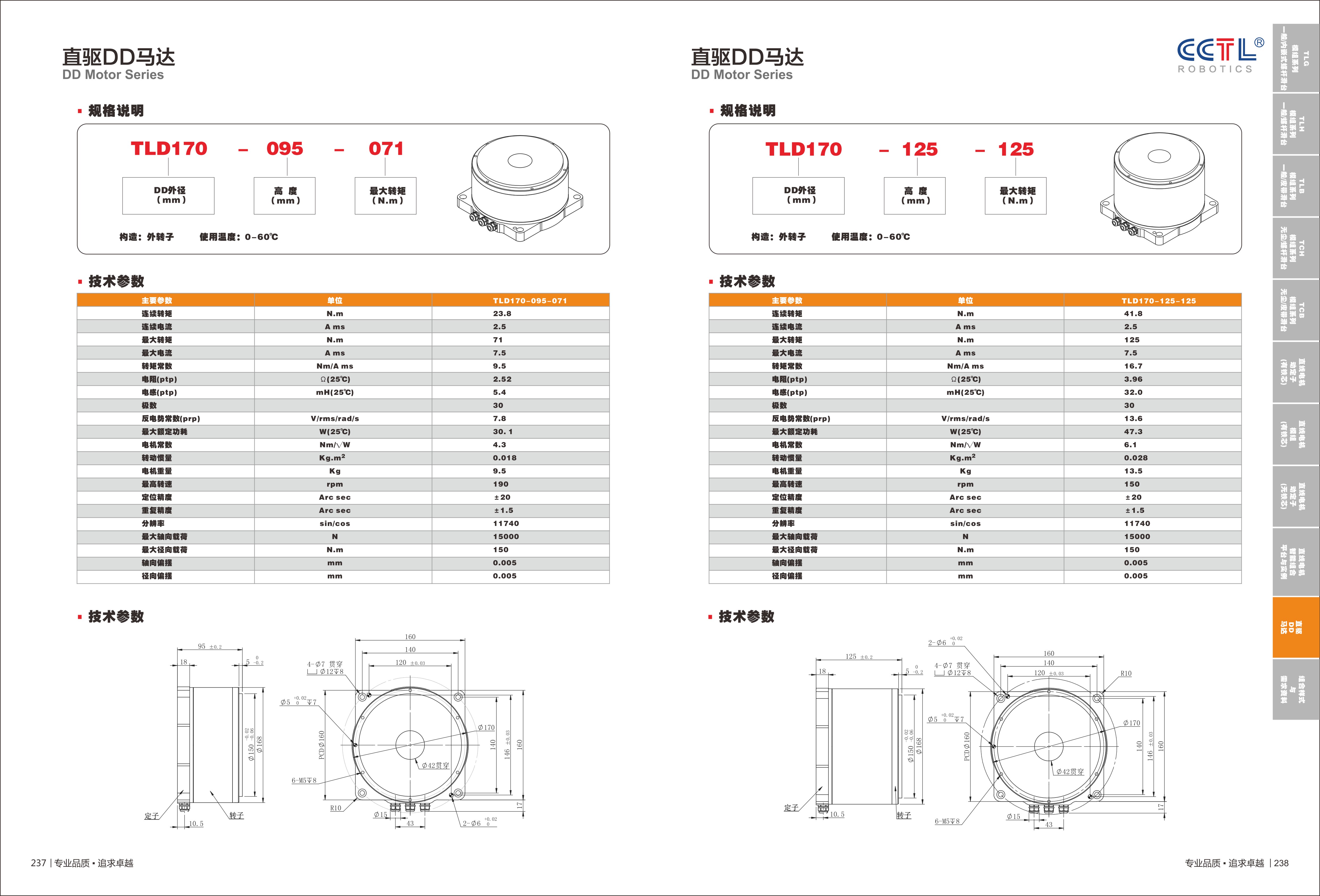 CorelSDK_页 8.JPG