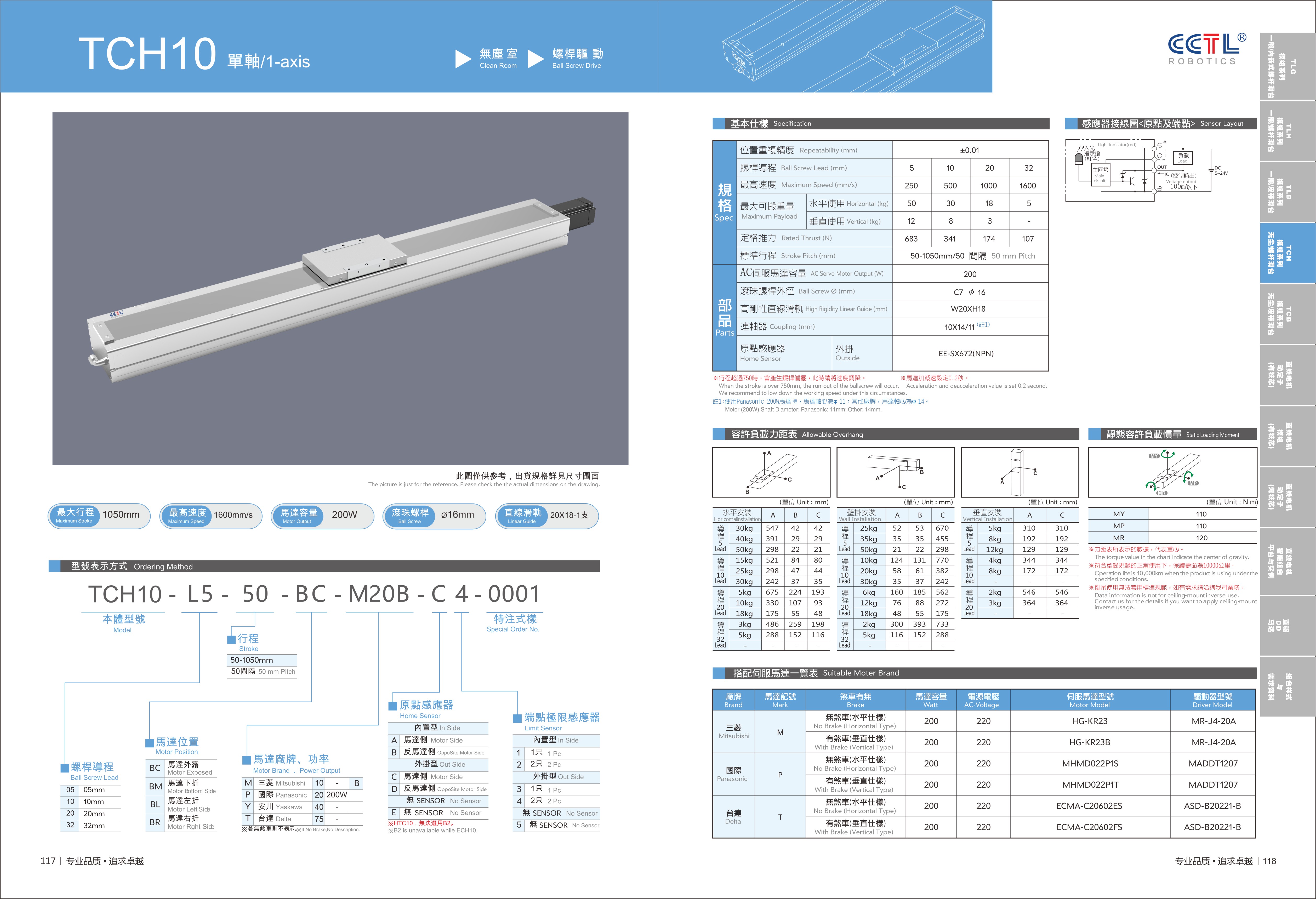 CorelSDK_页 60.JPG