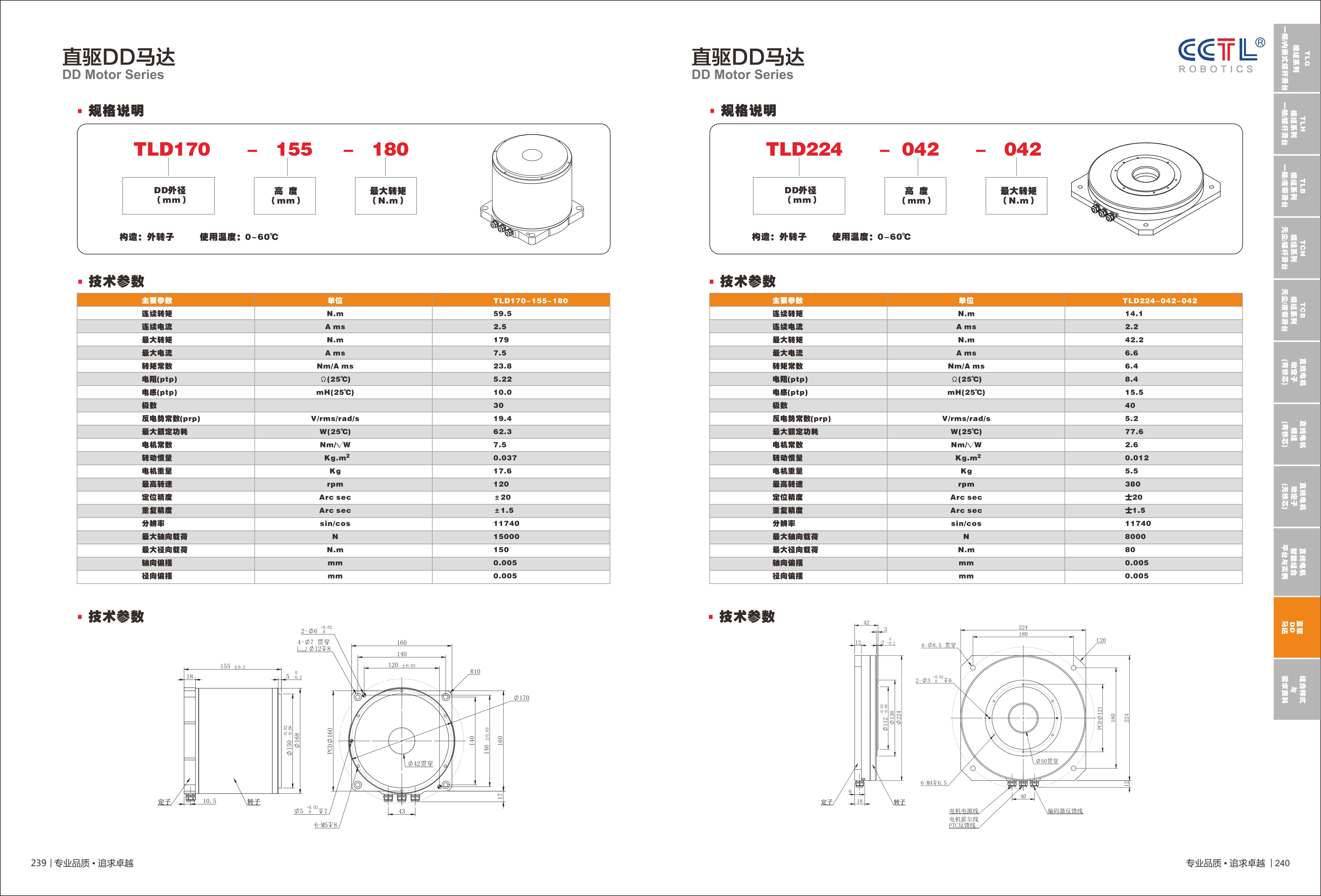 CorelSDK_页 9.JPG