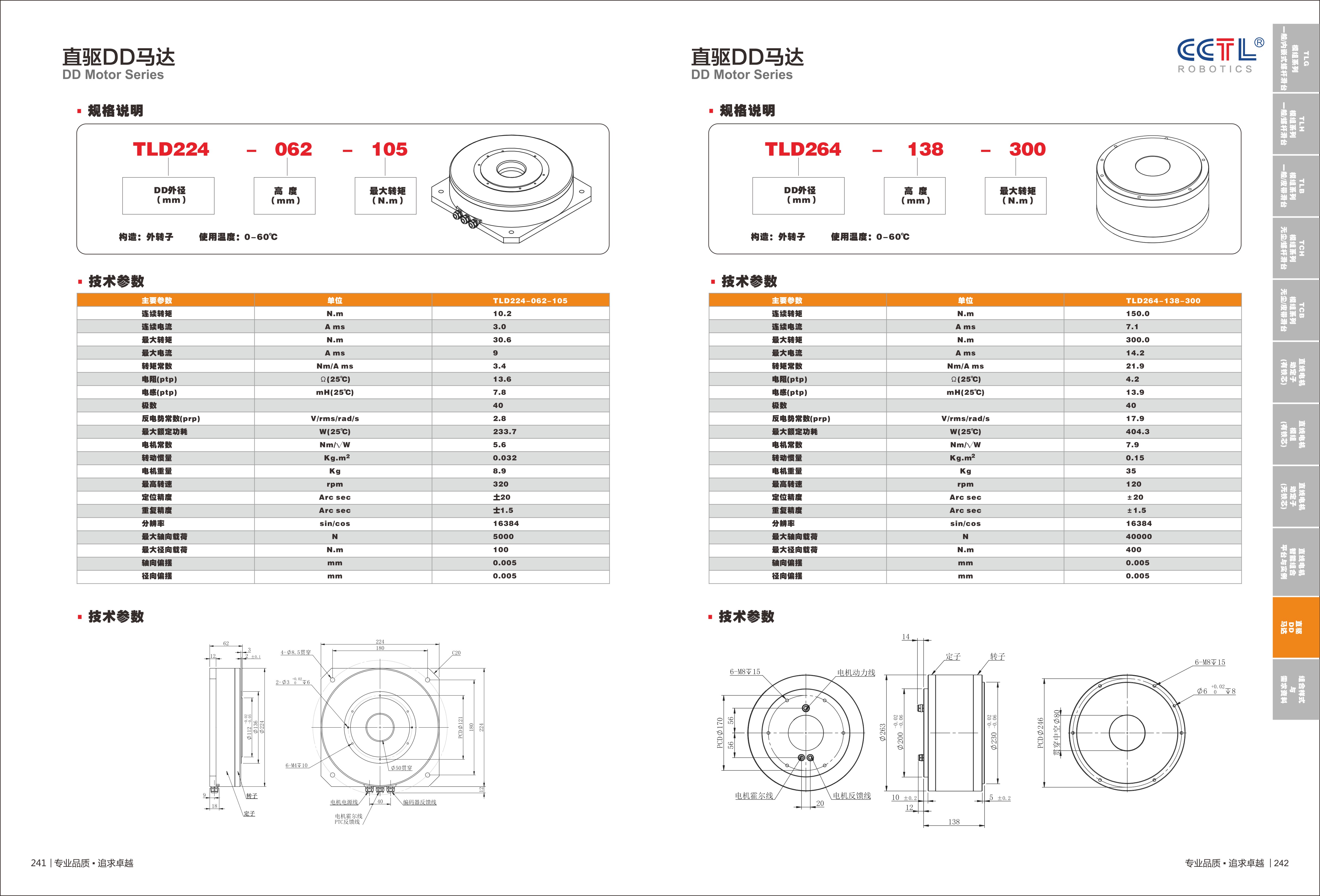 CorelSDK_页 10.JPG