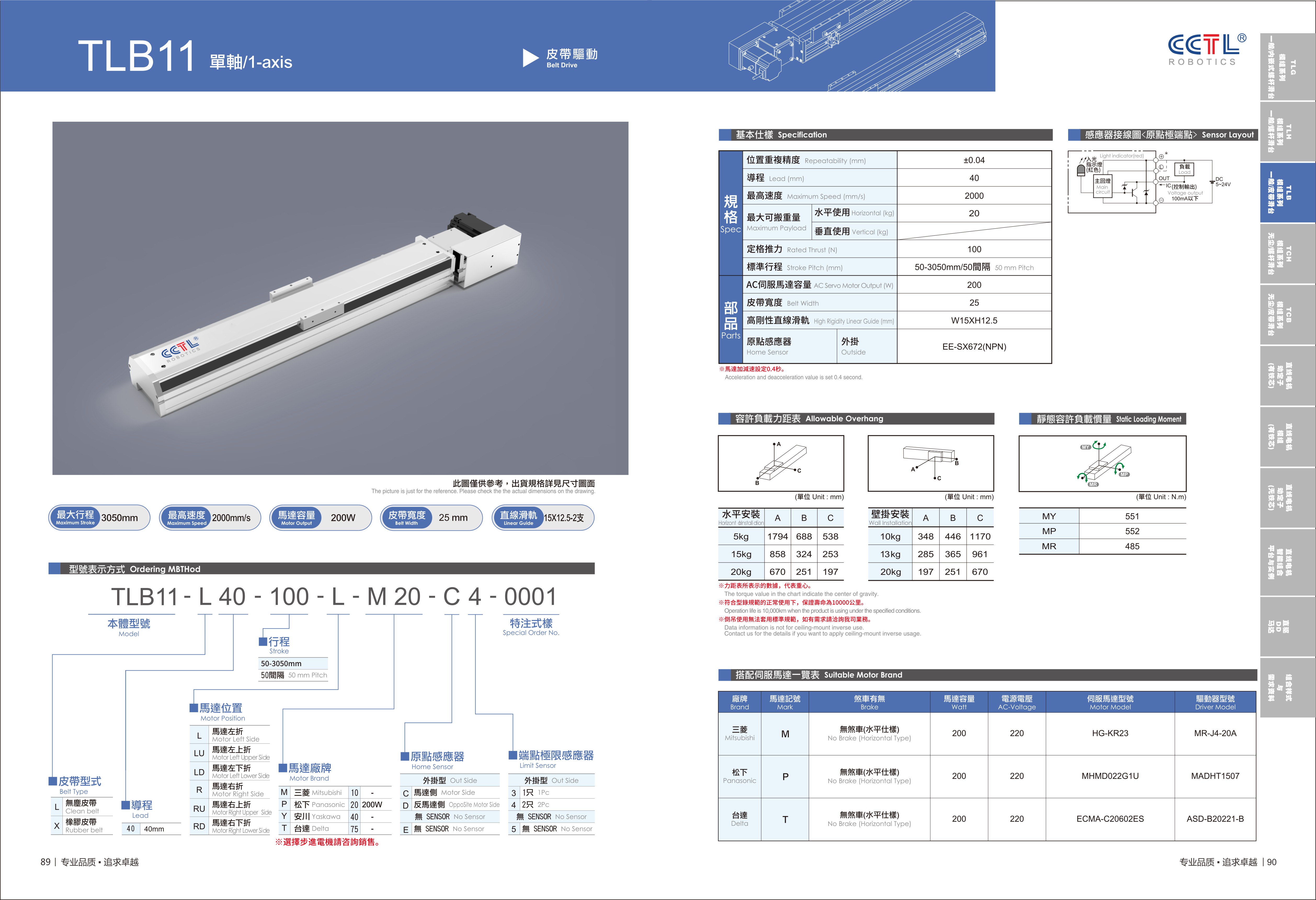 CorelSDK_页 46.JPG