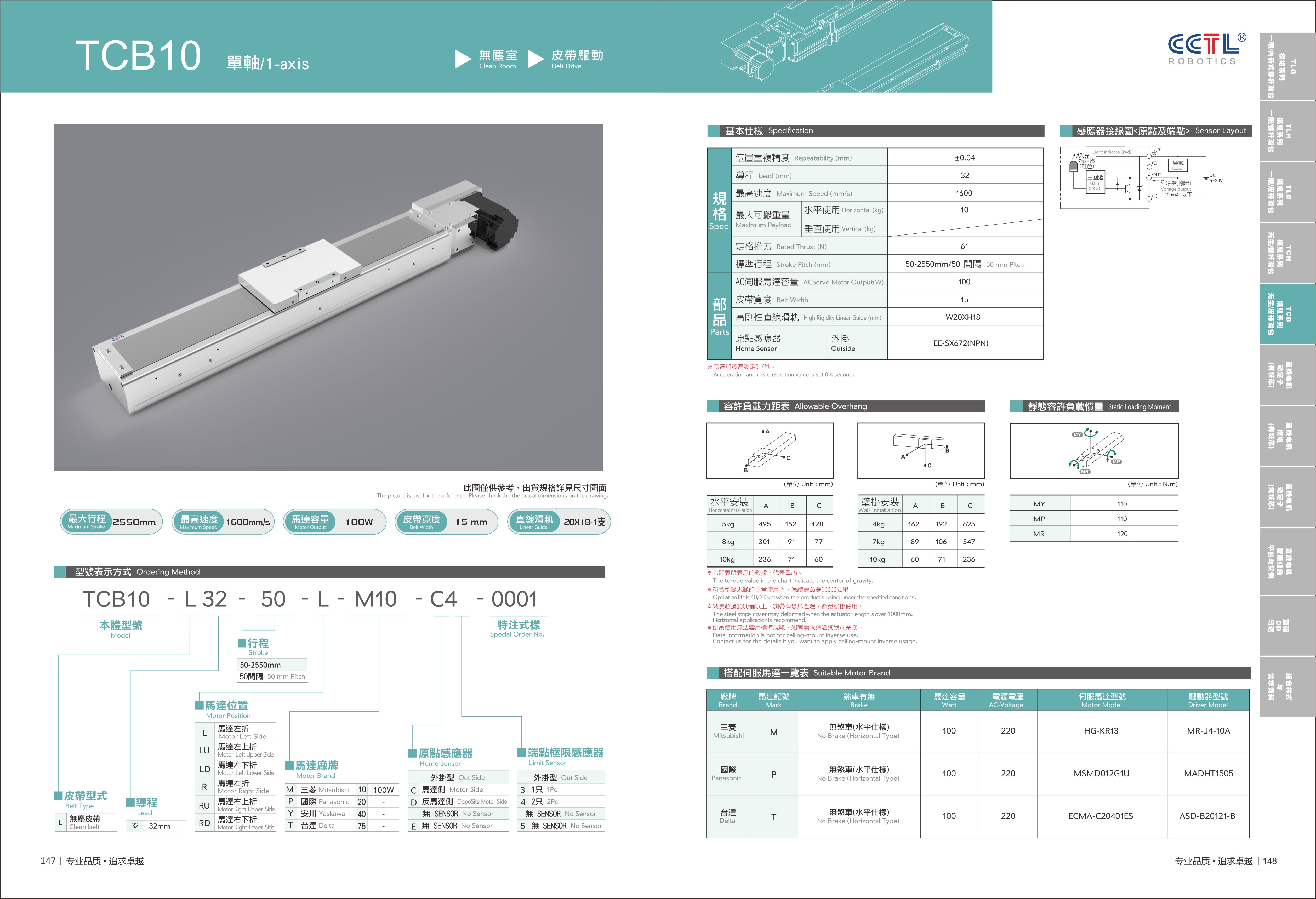 CorelSDK_页 75.JPG