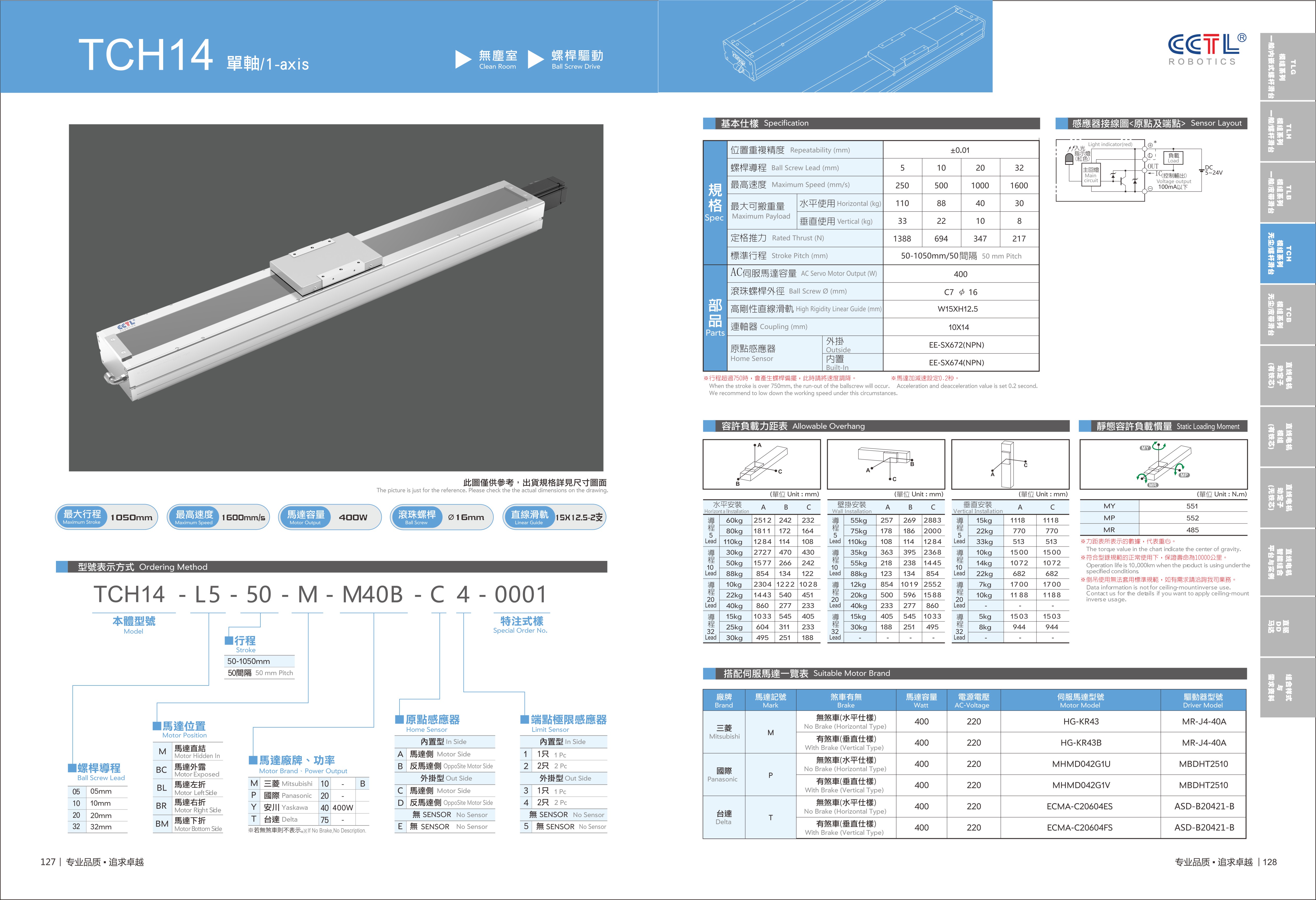 CorelSDK_页 65.JPG