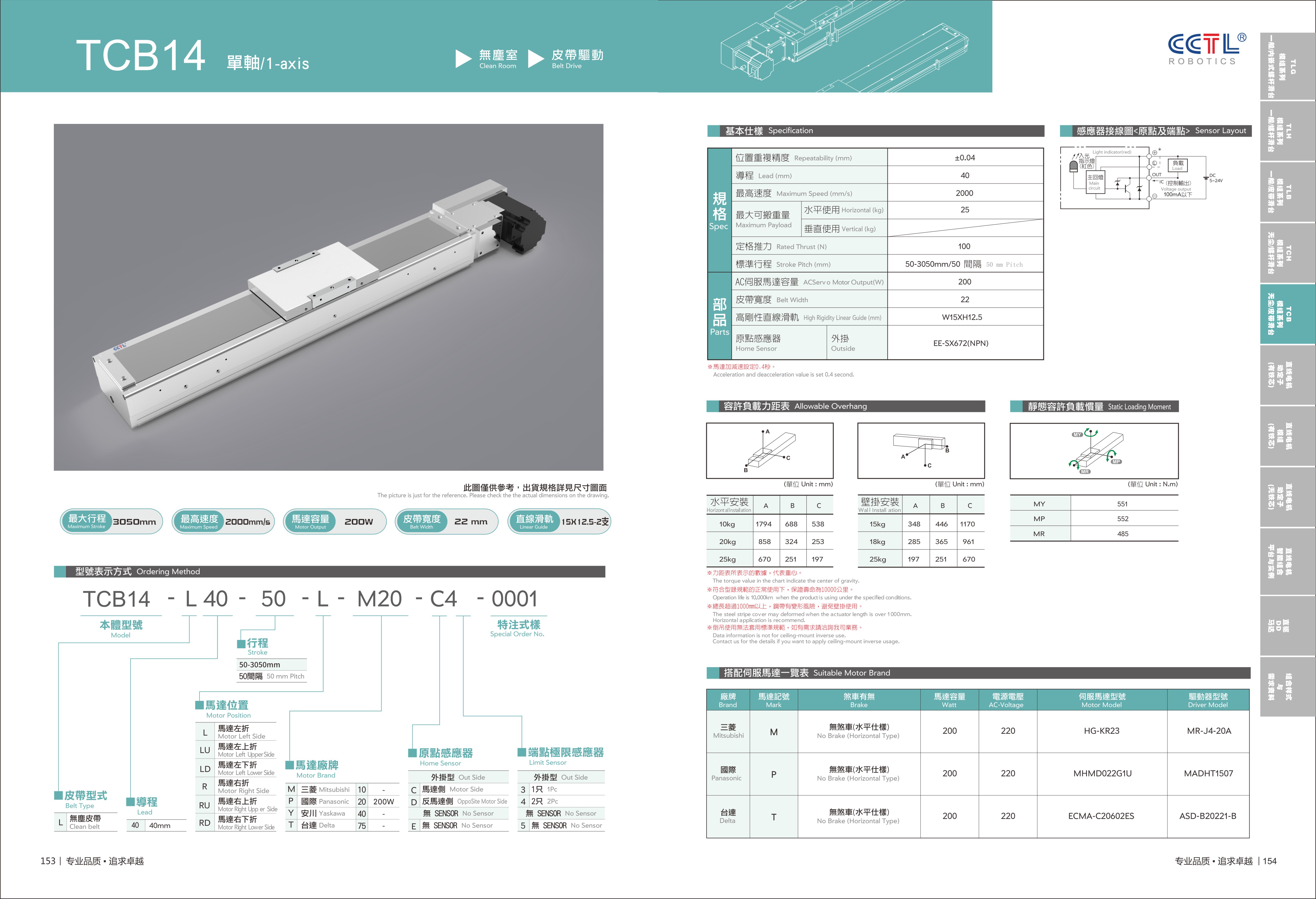 CorelSDK_页 78.JPG