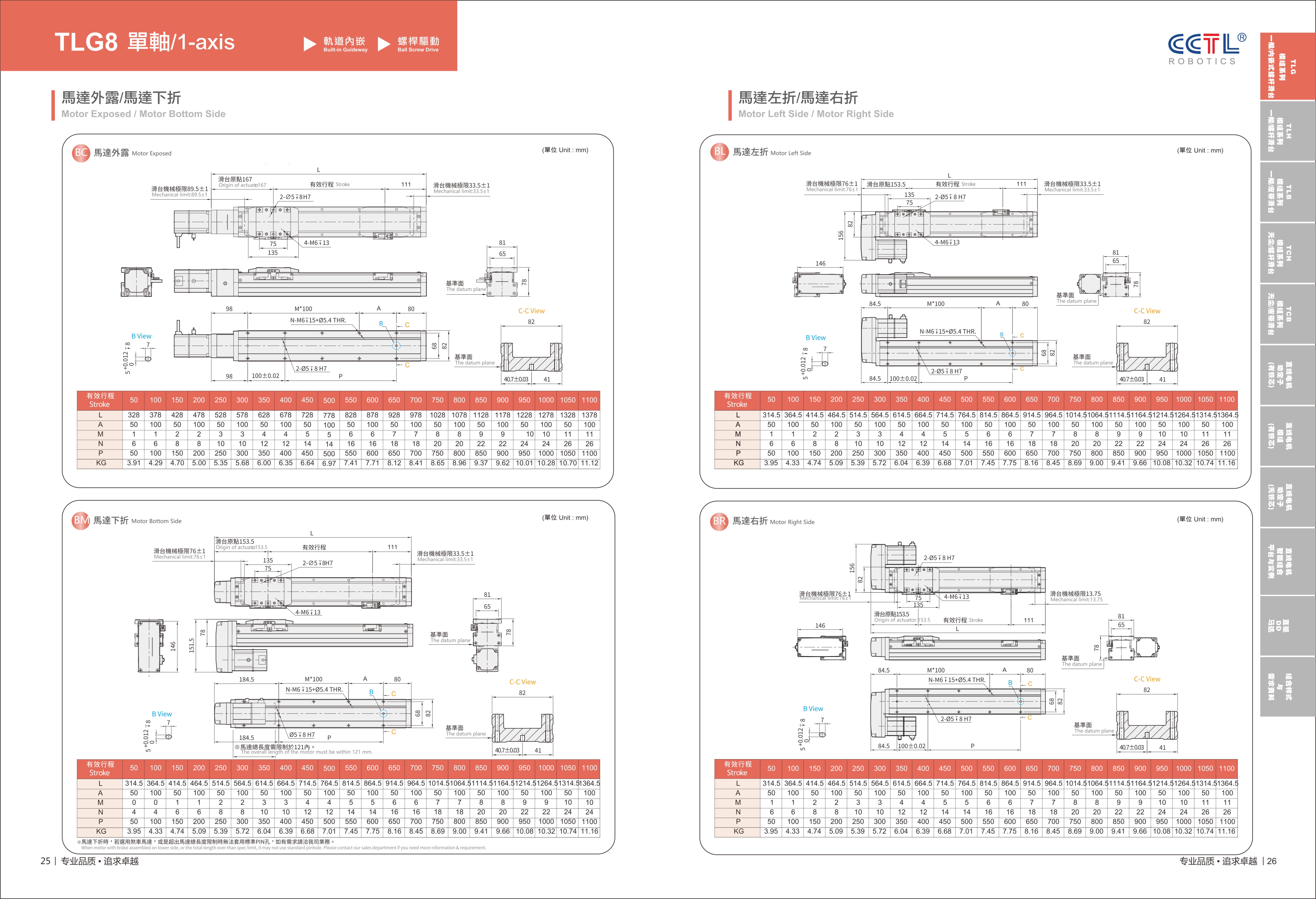CorelSDK_页 14.JPG