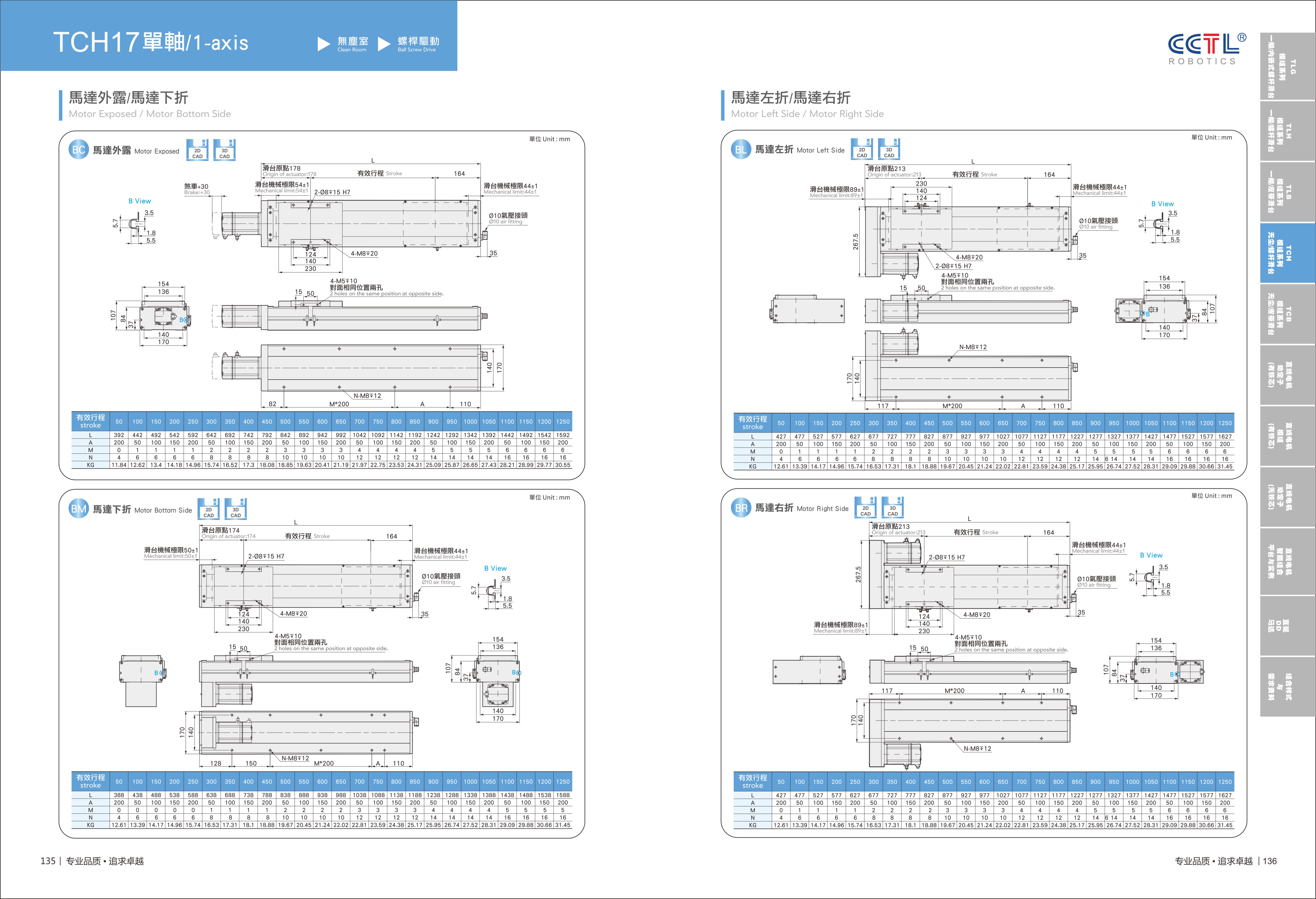 CorelSDK_页 69.JPG