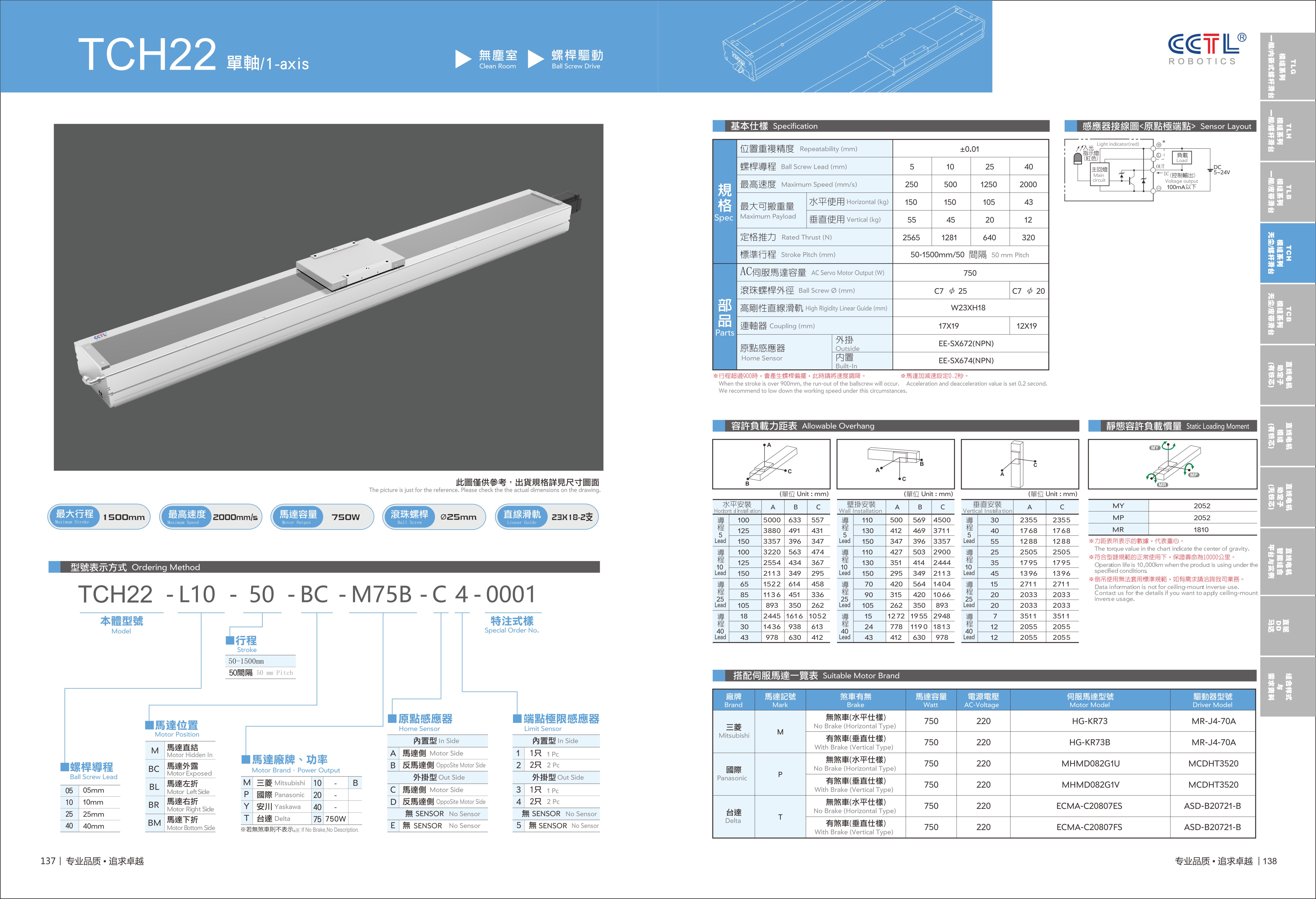 CorelSDK_页 70.JPG