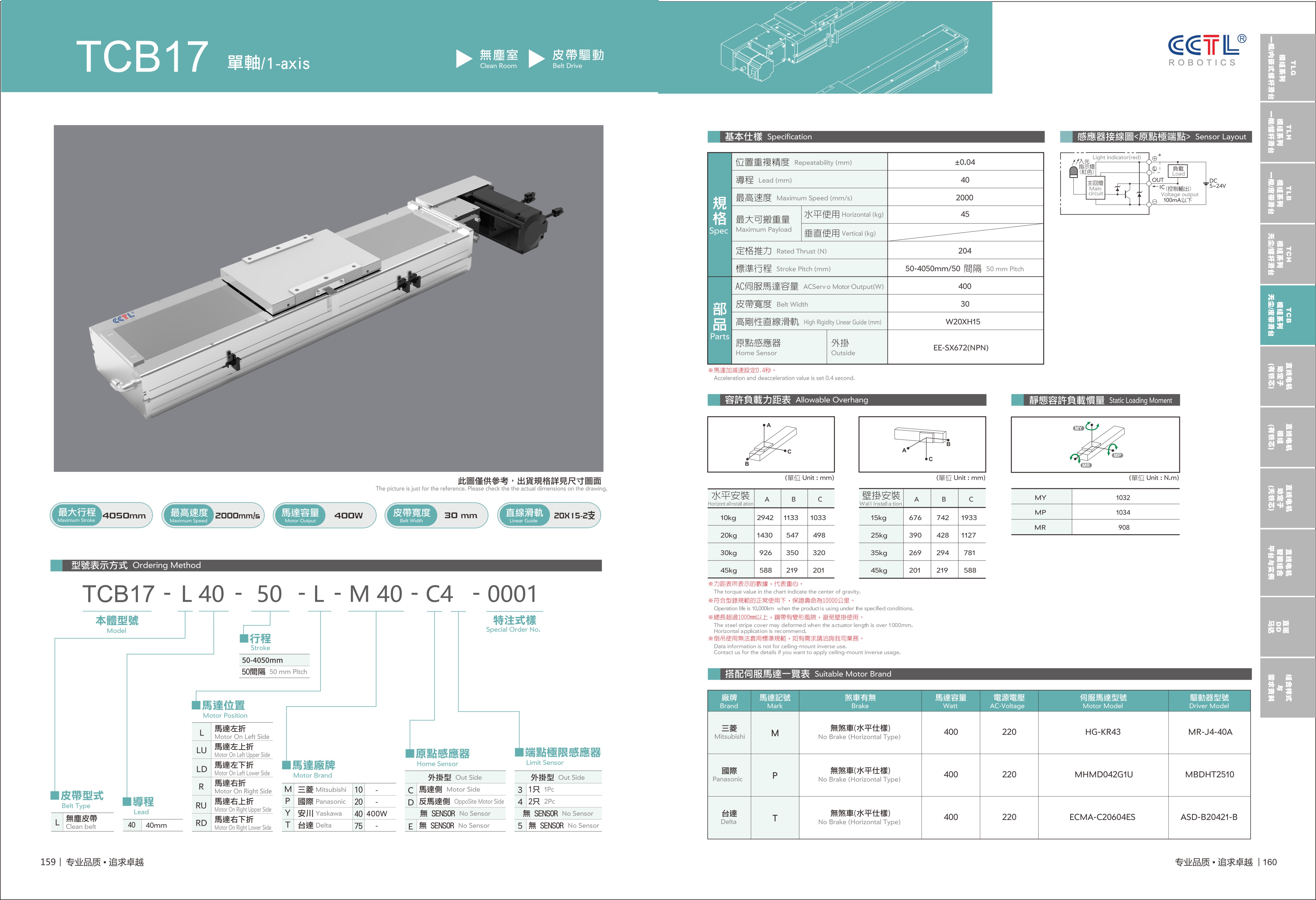 CorelSDK_页 81.JPG