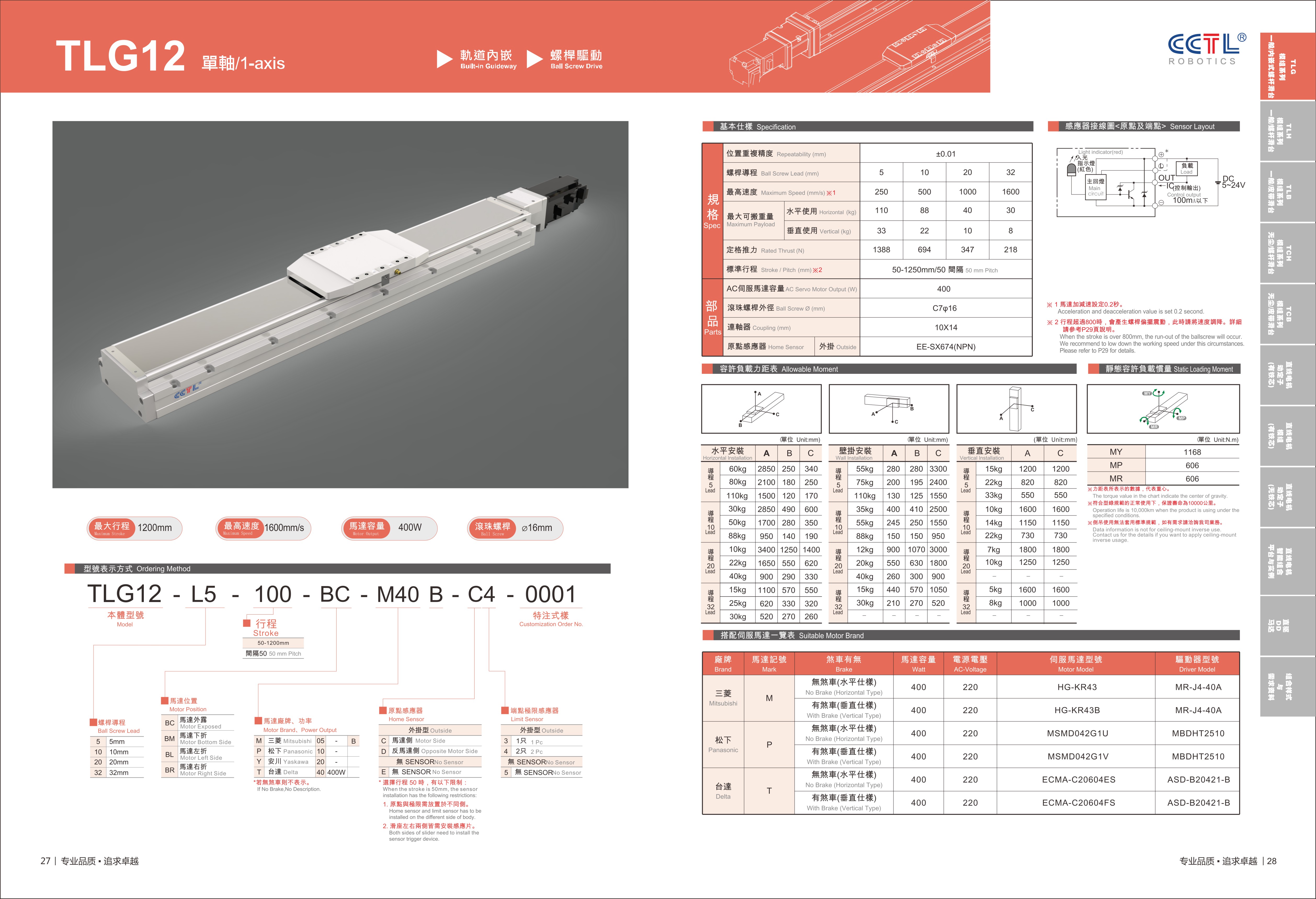 CorelSDK_页 15.JPG