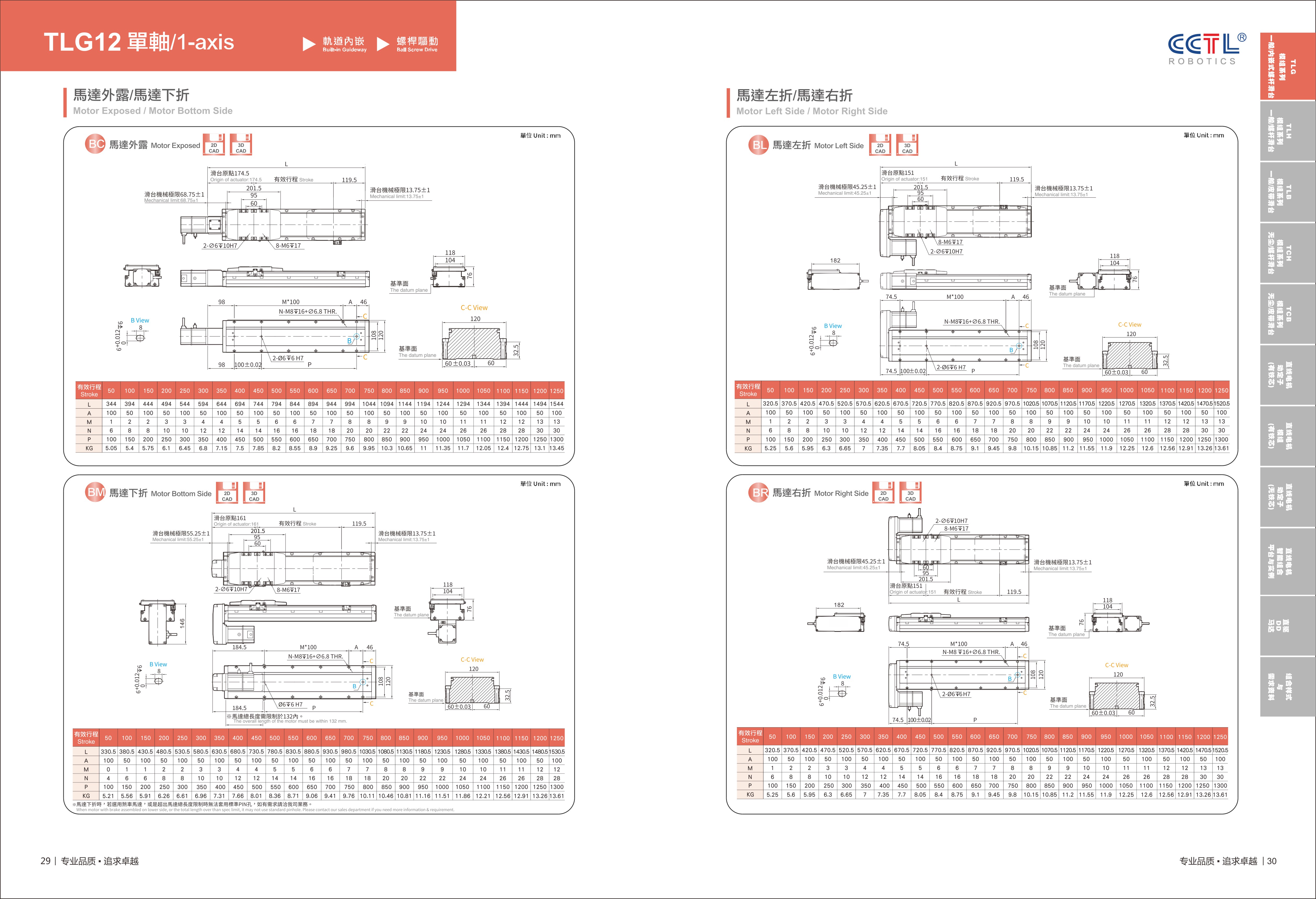 CorelSDK_页 16.JPG