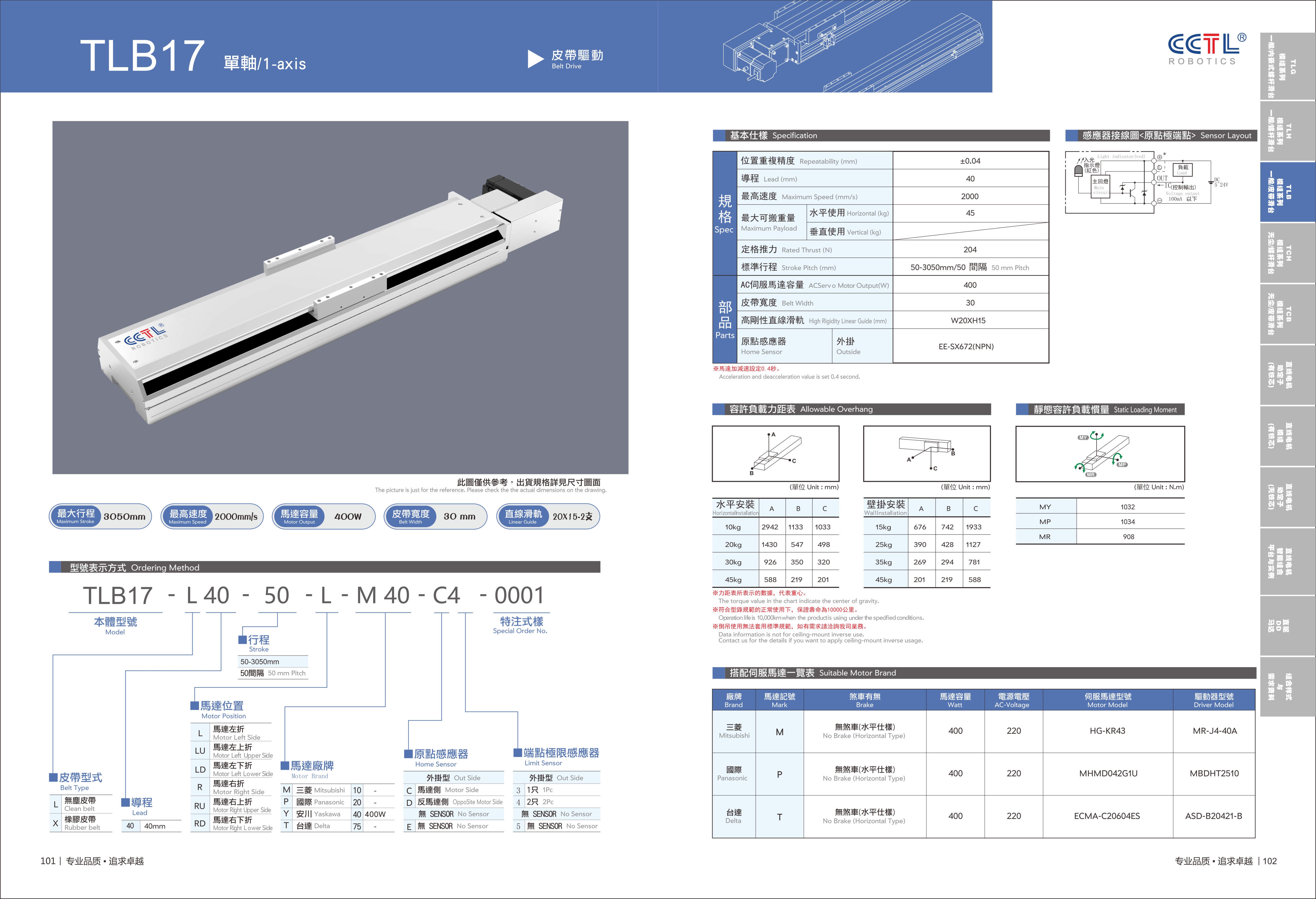 CorelSDK_页 52.JPG