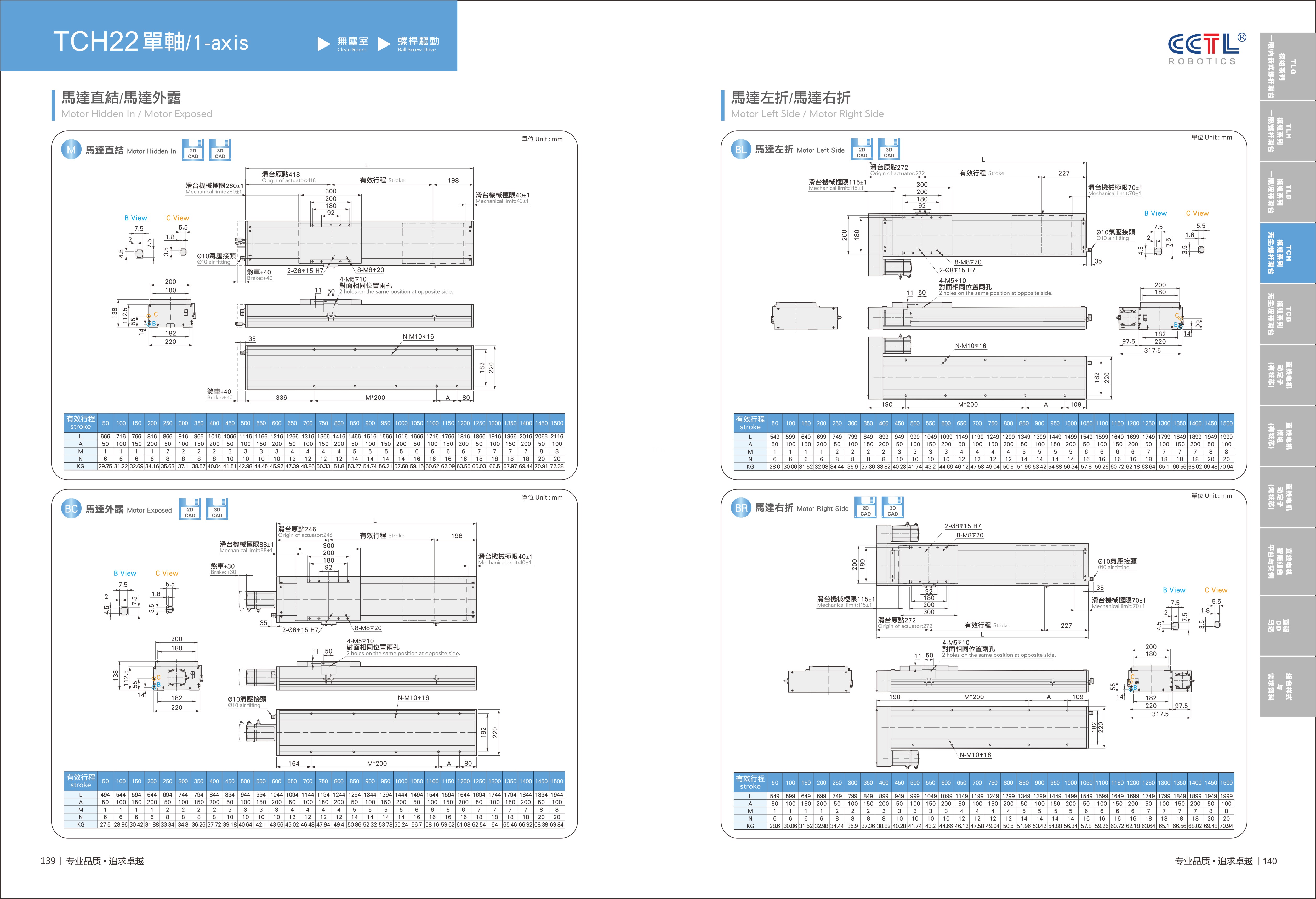 CorelSDK_页 71.JPG