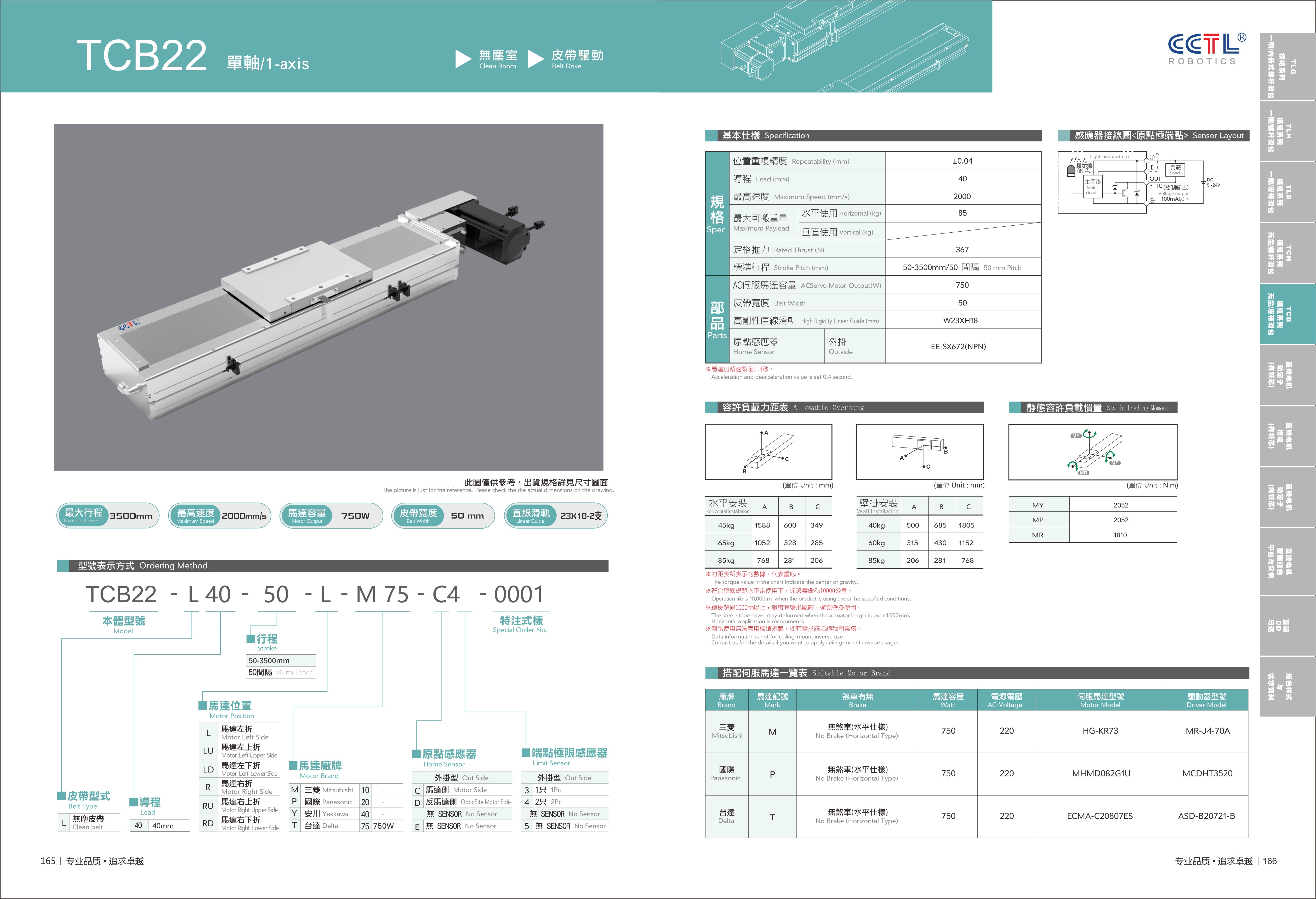 CorelSDK_页 84.JPG