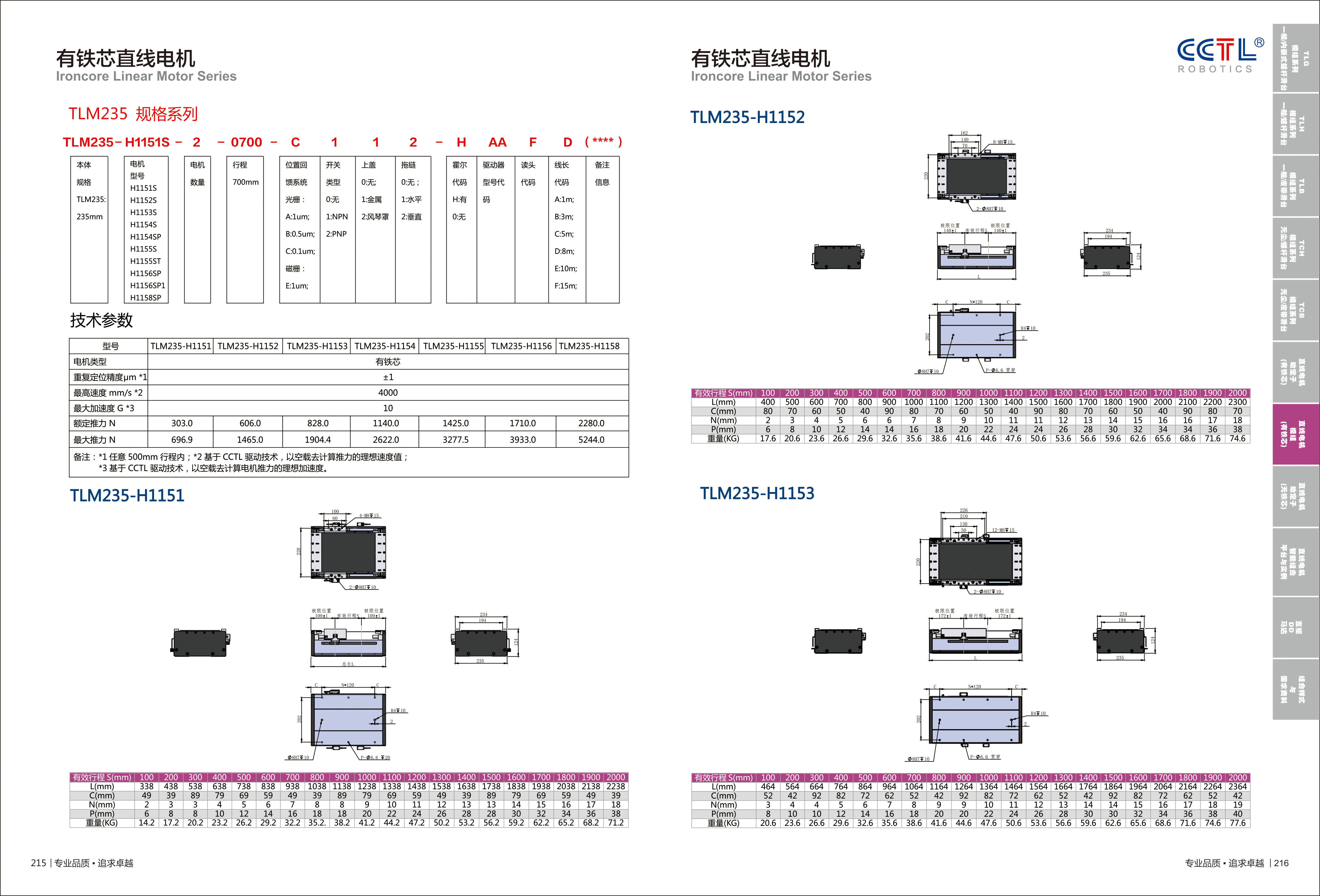 CorelSDK_页 23.JPG